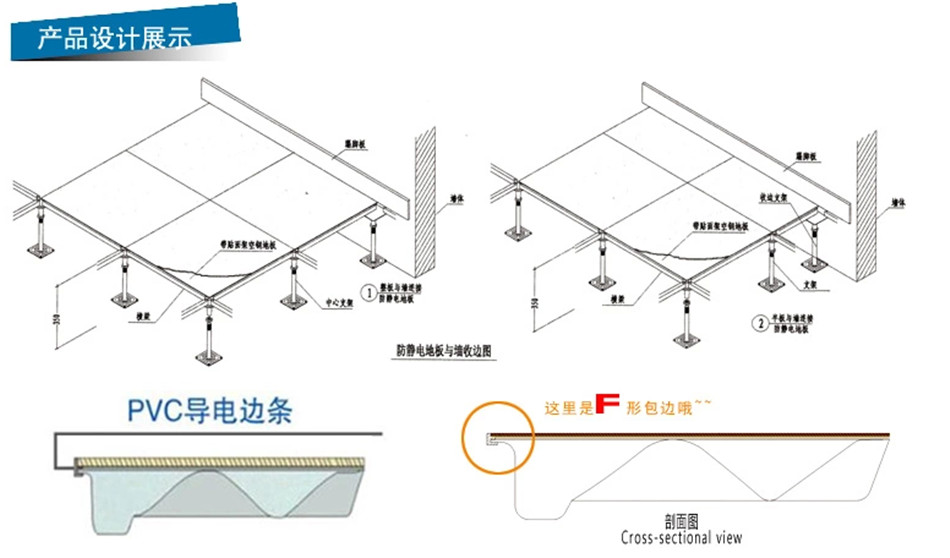 折邊防靜電地板介紹1_副本.jpg